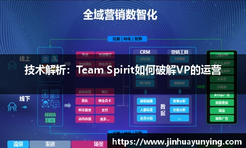 技术解析：Team Spirit如何破解VP的运营