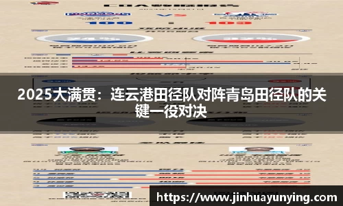 2025大满贯：连云港田径队对阵青岛田径队的关键一役对决